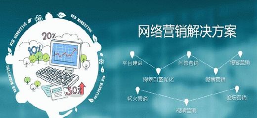 十堰企業(yè)網(wǎng)絡(luò)營(yíng)銷新篇章 以網(wǎng)站建設(shè)與技術(shù)研發(fā)為基石